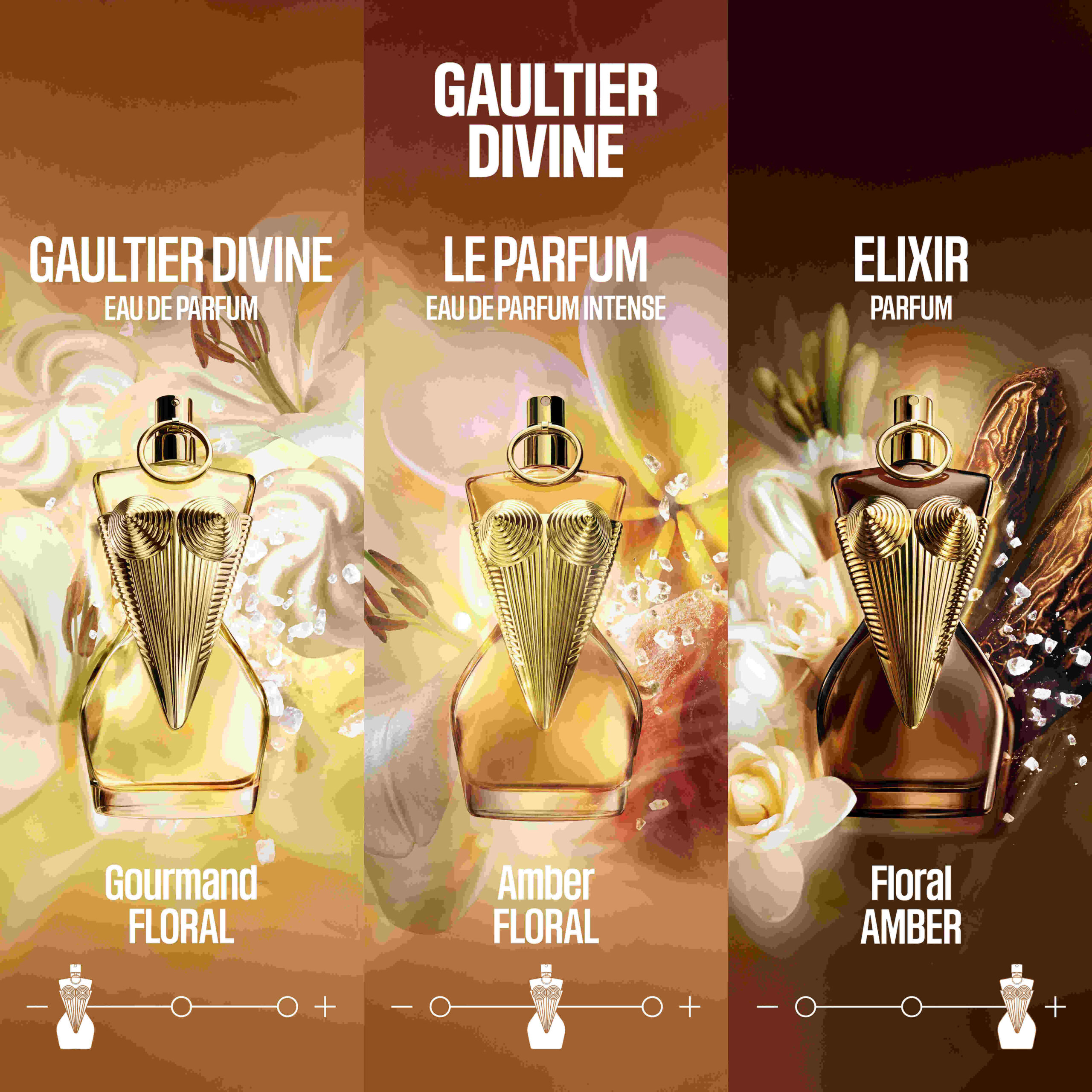 Jean Paul Gaultier Gaultier Divine Elixir Parfum(30ml) - Image 4