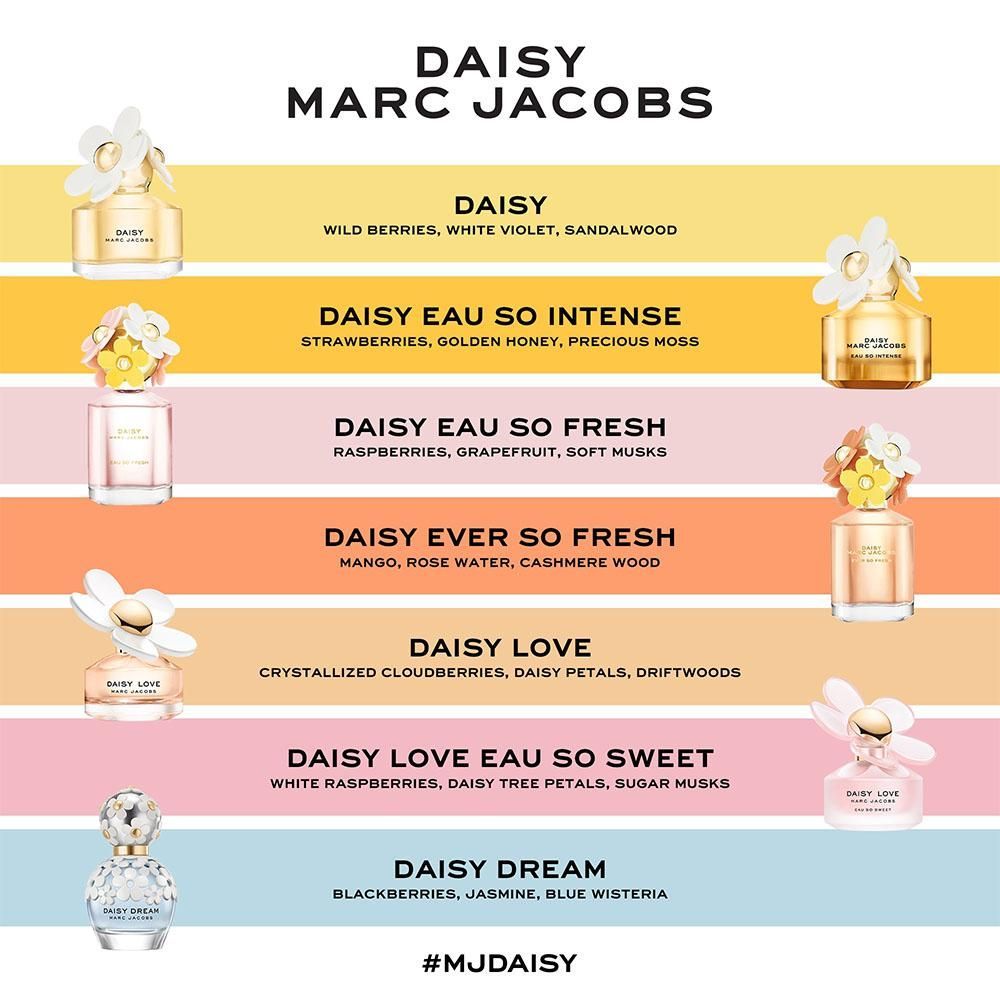 Marc Jacobs Daisy Love Eau So Sweet Eau De Toilette(50ml) - Image 3