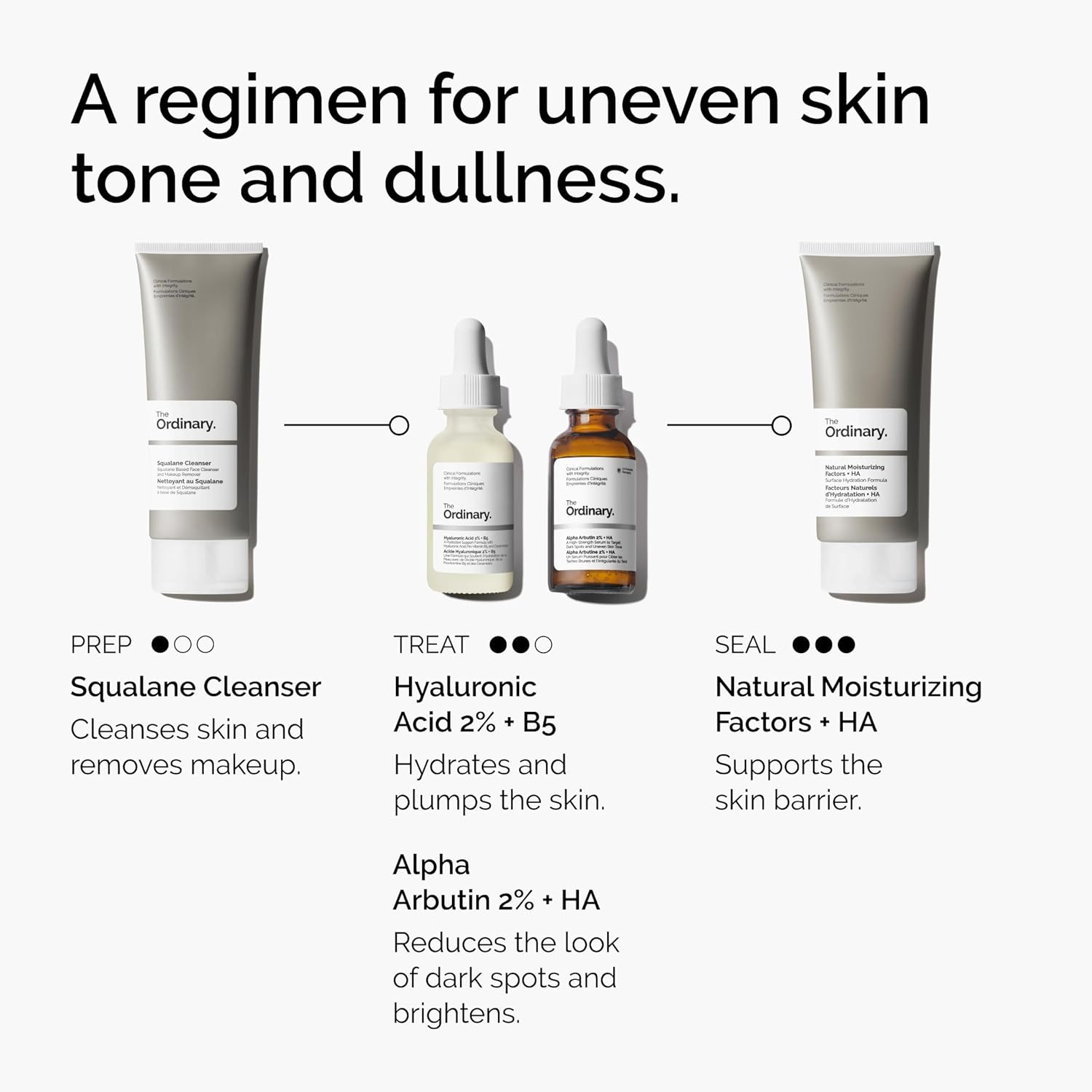 The Ordinary Alpha Arbutin 2% + HA, Brightens Skin and Targets Dark Spots, 30ml ,Imported, Canada - Image 2