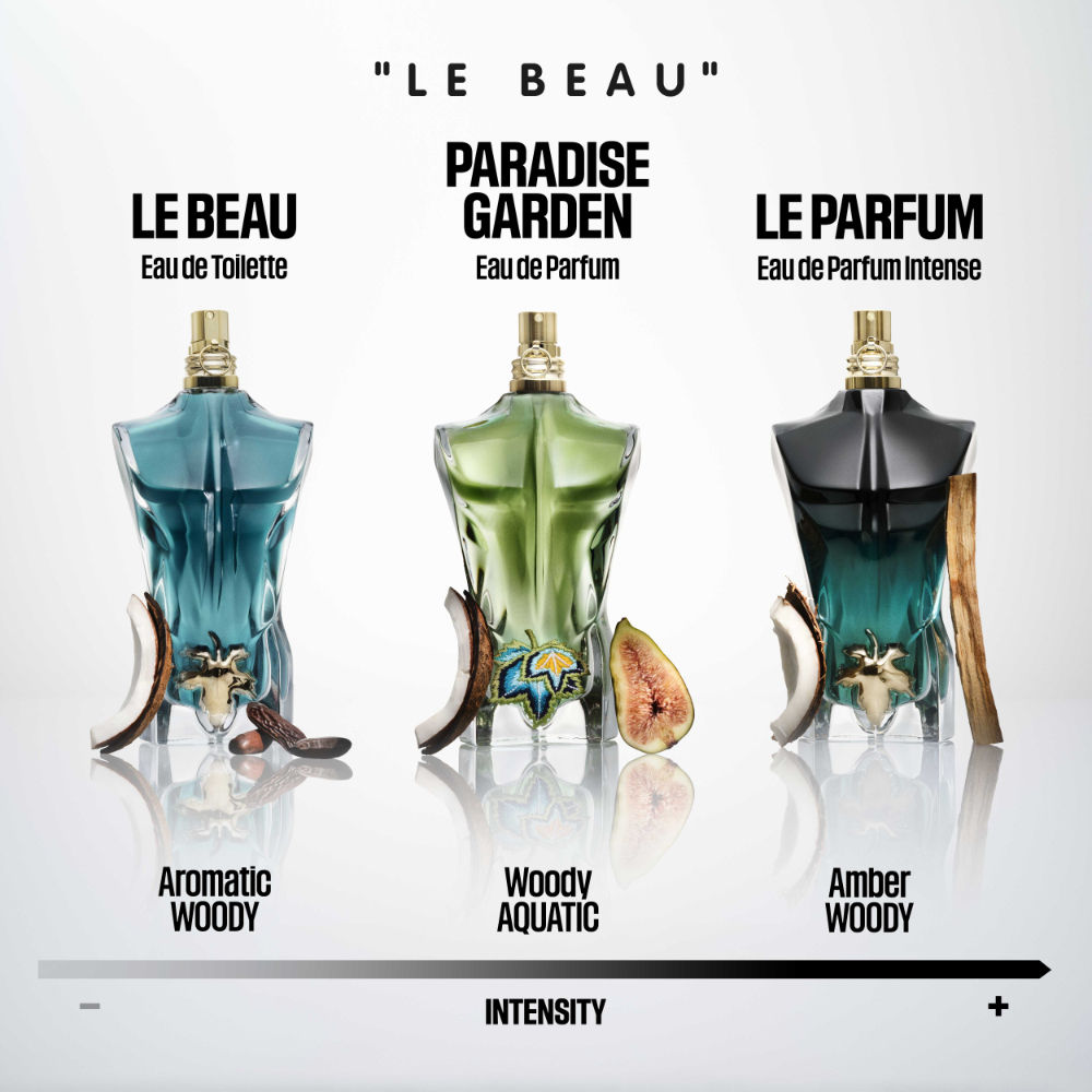 Jean Paul Gaultier Le Beau Eau De Toilette(75ml) - Image 4