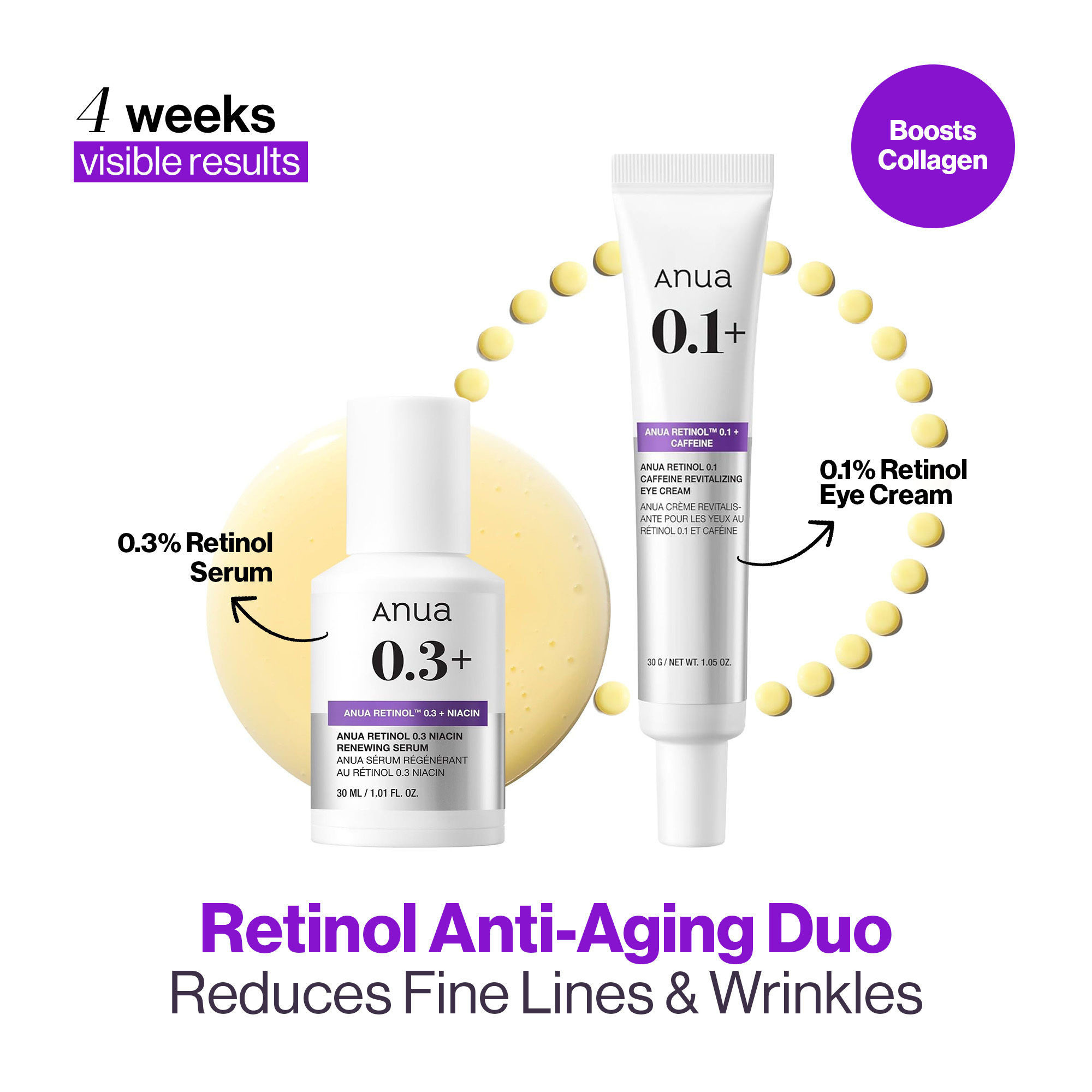 Anua Retinol Anti-Aging Duo Reduces Fine Lines & Wrinkles (Serum + Eye Cream)(2pcs)