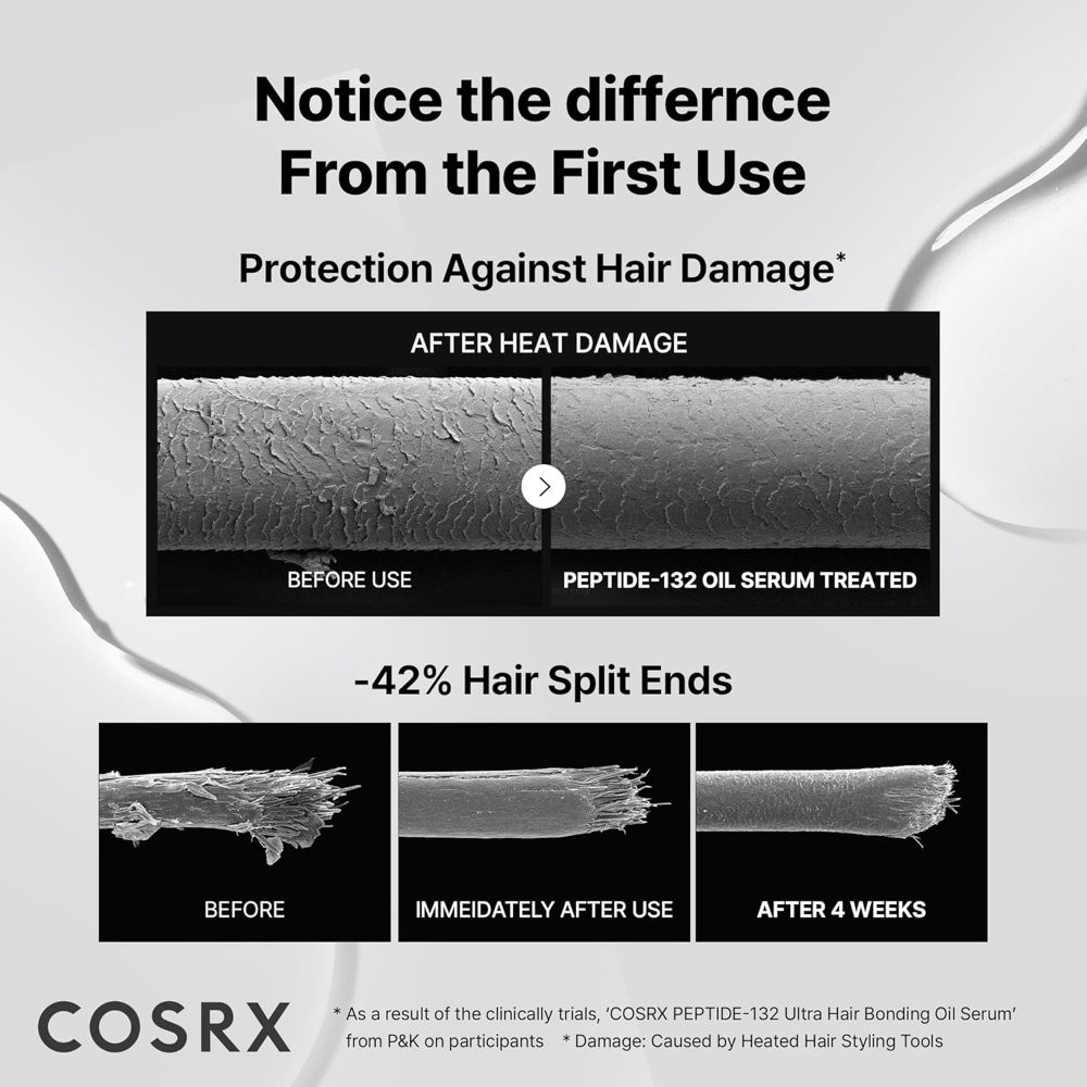 COSRX Peptide-132 Ultra Perfect Hair Bonding Oil Serum(28ml) - Image 5
